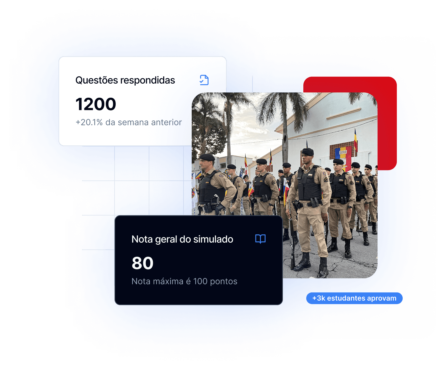 Bizu preparatório